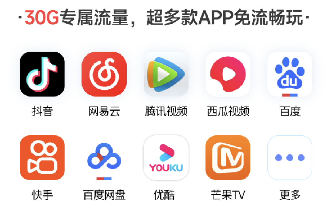 移动流量卡推荐：19元80G全国通用流量+亲情号互打免费|19元长期流量卡套餐| 附：流量卡升级网速指南