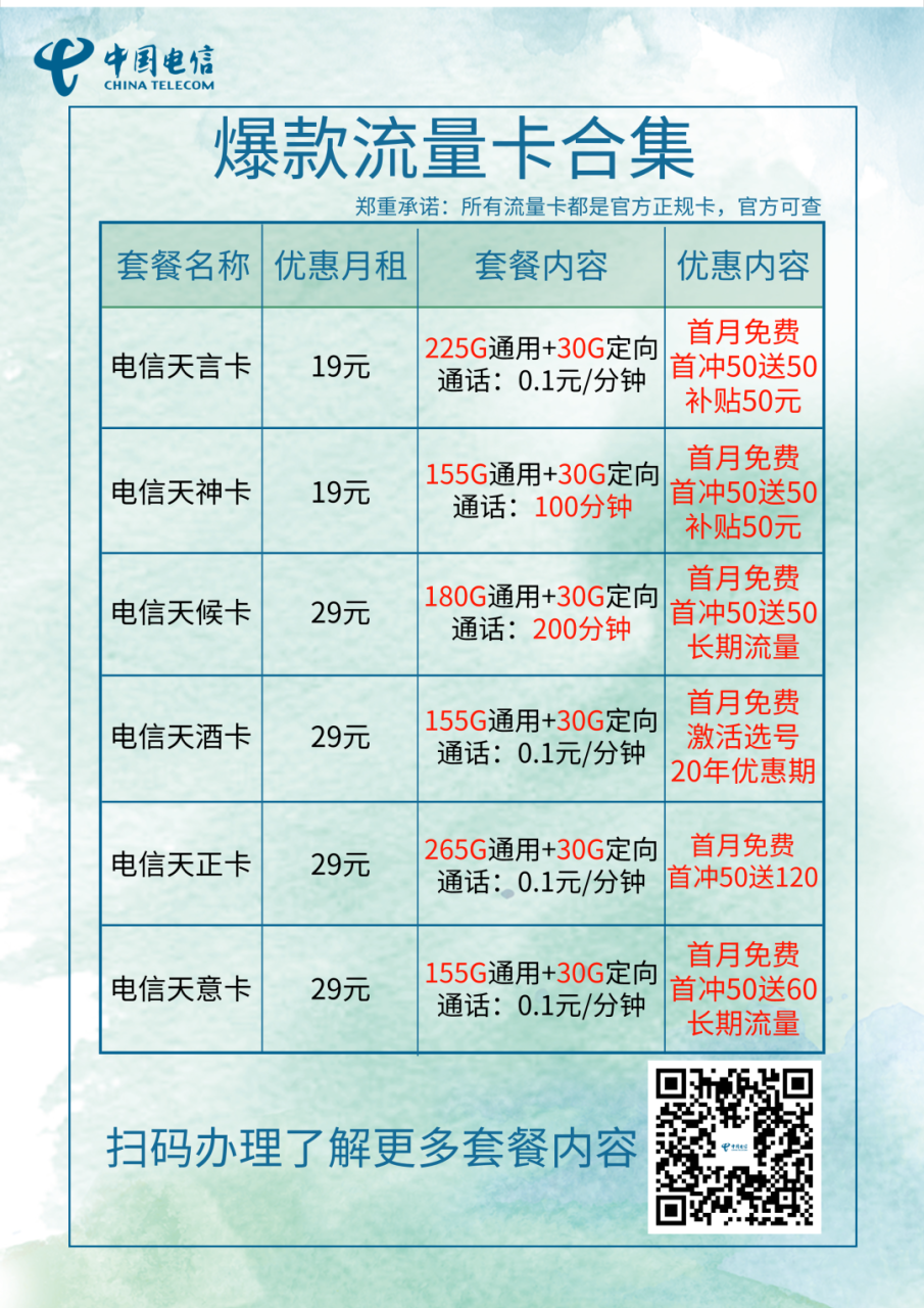 【首年19元】月享255G超大流量，流量长期有效| 电信大流量卡办理