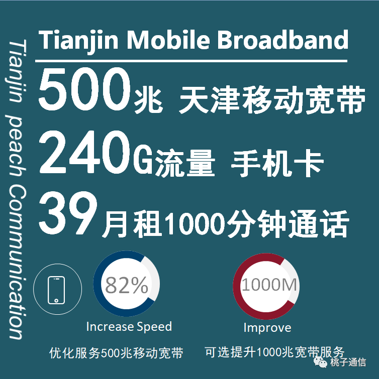 天津手机卡办理优惠套餐 天津移动优惠套餐 天津联通优惠套餐 天津移动宽带安装 移动原号不变改资费 天津套餐手机卡改套餐 天津宽带