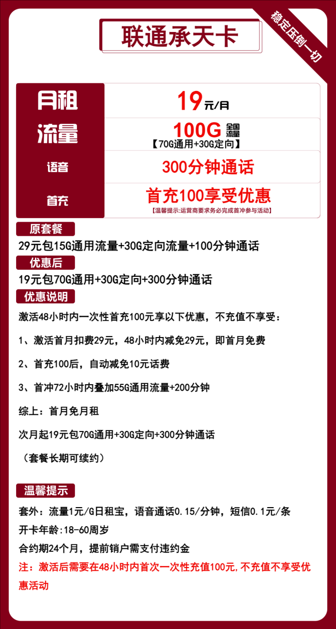 联通卡19元/月：70G全国通用+30G定向流量+300分钟通话，长期19元大流量卡套餐回归（办卡指南）