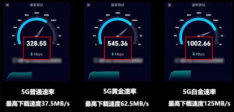 联通卡19元/月：160G全国通用流量+100分钟通话+500M速率，正规长期套餐流量卡（办卡指南）