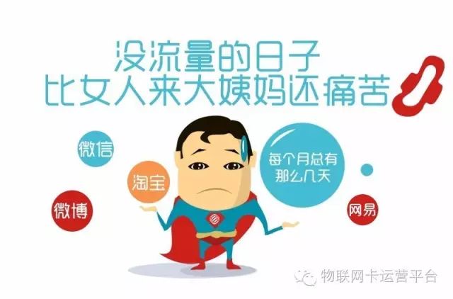 无限流量卡真的是“无限流量”吗？你所不知道的猫腻！