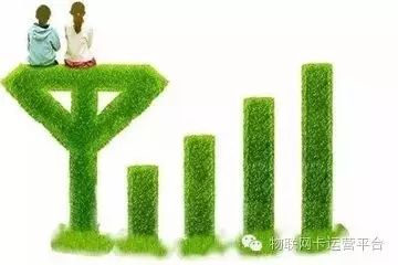 无限流量卡真的是“无限流量”吗？你所不知道的猫腻！